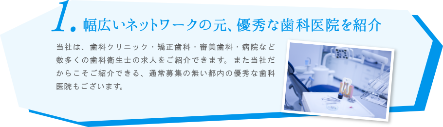 幅広いネットワークの元、優秀な歯科医院を紹介