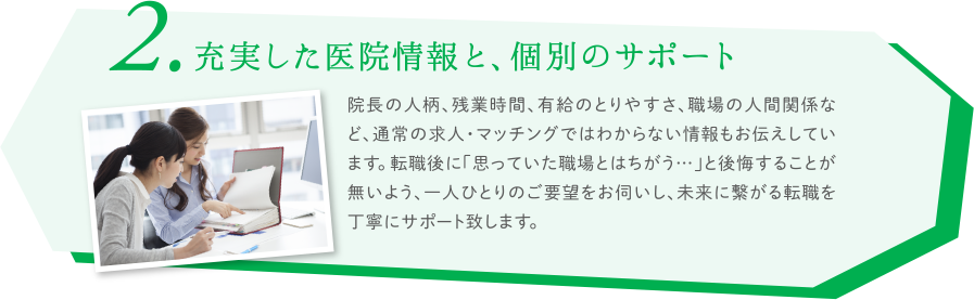 充実した医院情報と、個別のサポート